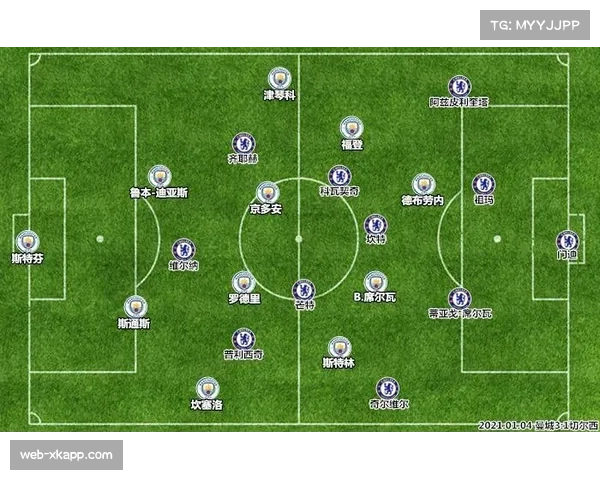 战术分析：瓜迪奥拉的无锋阵在关键时刻如何撕开拜仁防线